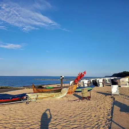 Ratscafe يوكيريتز